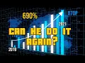 Can Martin Sorrell Build Another WPP The Rise Fall Rebound of S4 Capital SFOR