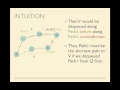 Introduction to Dijkstra s Algorithm