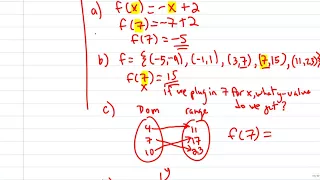 P051 9 2 Function Notation