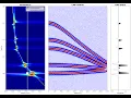 Simple seismic velocity analysis with Python