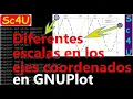 Tutorial-Principios de GNUPlot 13 modificaciones a la escala tics