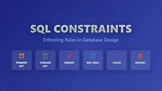 SQL Constraints Explained Master Data Integrity for Beginners