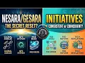 NESARA GESARA Explained The Secret Plan Re-Shaping Our Financial System