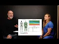 Behind the Scenes - DEXA Scan Resting Metabolic Rate Testing VO2 Max Testing