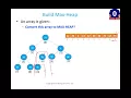 Build Max Heap from a Given Array - Approach