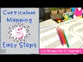 Quick Easy Curriculum Mapping - Teacher Hacks Included