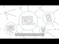 Download Lagu Inview Essential - animatie 2024 ondertiteld