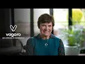 See how Vagaro Powers Knowle Grange Health Spa