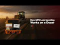 How GPS Land Leveling Works on a Dozer Precision Farming Explained