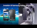 Download Lagu Evolution of Samsung Galaxy Over The Horizon ringtones! (S1-S24) #samsungs24 #s24ultra