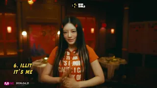 KPOP TOP 10 / 4th week of August 2026