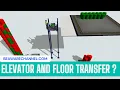 Creating Floor and Using Elevator For Operator Transfer Flexsim Simulation Tutorial Part 2