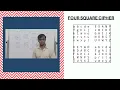 Four Square Cipher - Substitution Cipher with example Digraph