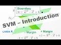Support Vector Machines - Main Ideas Lecture 3 1