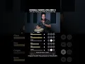 Lagu Bobby Allende Grooving on Congas with the CongaChops.com Practice Loop App Vol 3