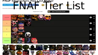 MAKING A FNAF TIER LIST Tier List Maker
