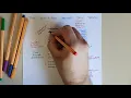 Annotating a poem using the 5Ts