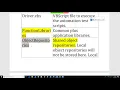 UFT Data Driven Testing For Beginners Lesson 2 Designing data driven testing framework
