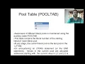 Two Pass Assembler in system programming by Dr vatan sehrawat