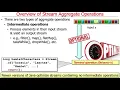 Understanding Java Streams Aggregate Operations