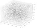 Rejection sampling animation