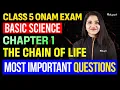 CLASS 5 BASIC SCIENCE CHAPTER 1 THE CHAIN OF LIFE MOST IMPORTANT QUESTIONS Eduport Class 5