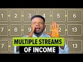 Download Lagu How To Create Multiple Streams Of Income For Yourself As A Farmer In Africa (8 Streams)