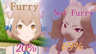 the fur human furry ratio