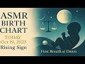 Astrology for calm minds Newborn Birth Chart TODAY Oct 19 2025 First Breath of Dawn