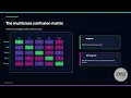 AI Cybersecurity Lesson 2 Multiclass Attack Classification with Machine Learning
