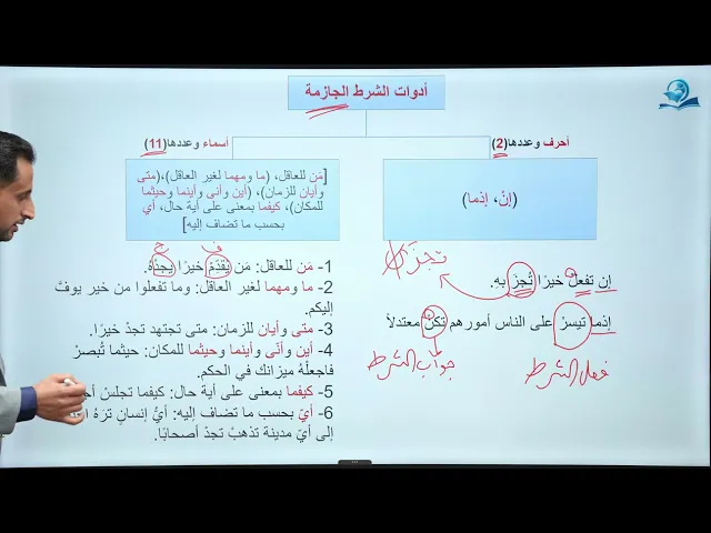 ⁣الدرس (11) أدوات الشرط الجازمة - اللغة العربية للصف الثالث المتوسط 2026