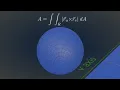 Surface Parametrizations Vector Calculus