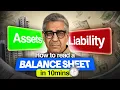 Learn to READ a Balance Sheet Dr Anil Lamba
