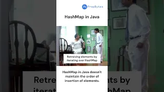Can You Insert Elements in a Hashmap Watch to Find Out