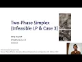 Week6 3 Two-Phase Simplex Method Infeasible Case Case 3