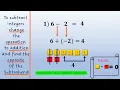 Subtraction of Integers Using Algebra Tiles