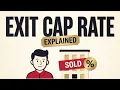 Exit Cap Rate Explained Terminal Cap Rate Why It Makes or Breaks Returns