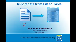 Import data from File to table in SQL Server txt csv files to table Import Flat File Import Data