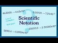 How to Convert to Scientific Notation Examples Sig Figs and a Self-Quiz