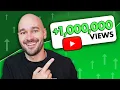YouTube Algorithm Secrets 2023 How to grow a YouTube Channel