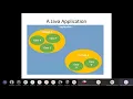 Java Lec 3 - Dr Sameh