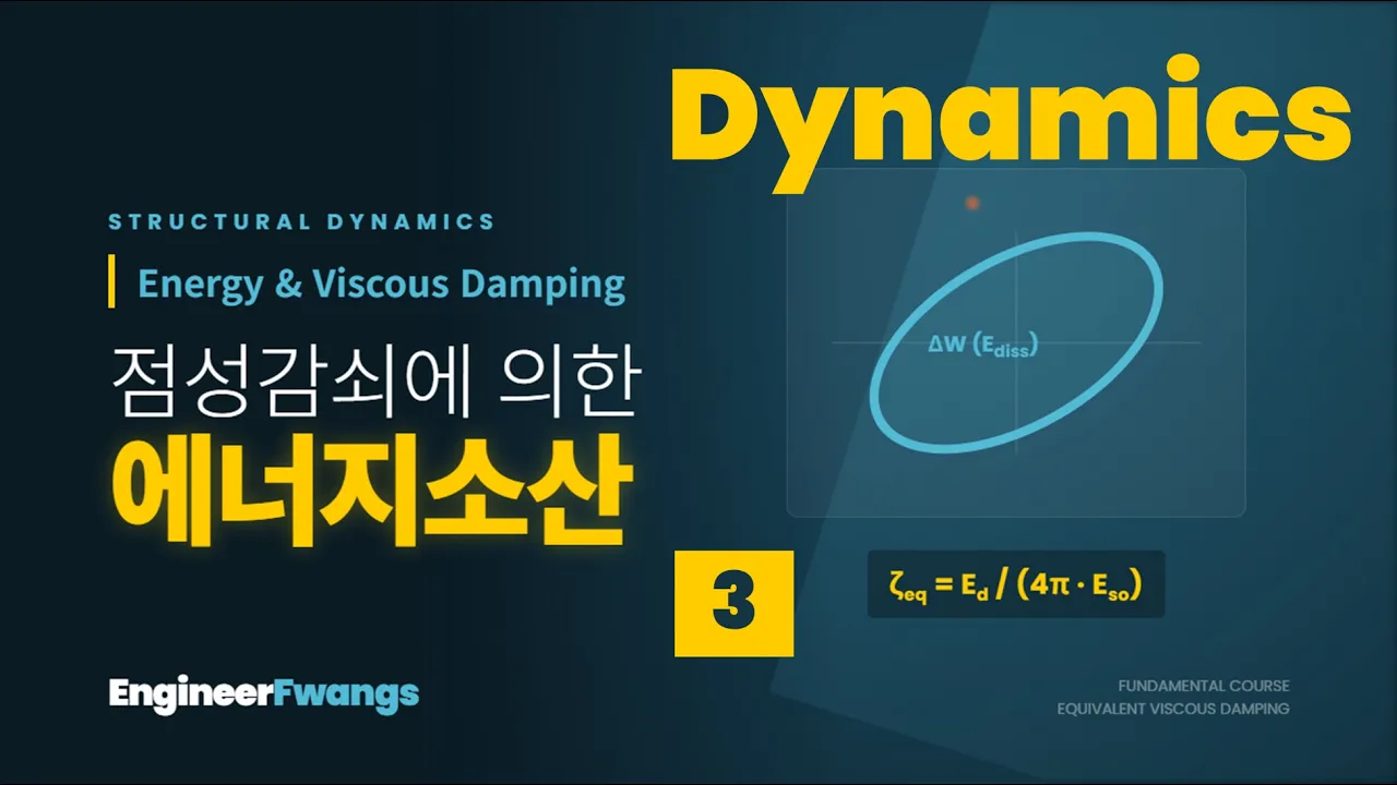 점성감쇠에 의한 에너지 소산(3)_(Viscous Damping에 의한 에너지소산량)