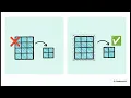 Padding in CNN Explained Simply Valid vs Same Convolution With Examples