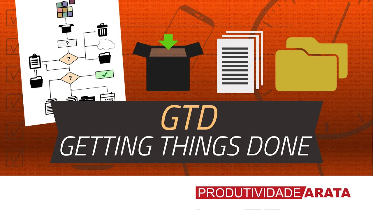 Getting Things Done - o que é o GTD de David Allen | Produtividade Arata 12