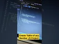 Create Table of any Number practice