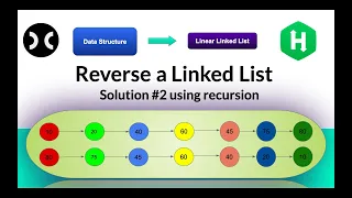 Reverse a linked list using recursion HackerRank Data Structure LinkedList Interview