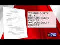 Former Spartanburg County Sheriff Chuck Wright facing federal charges