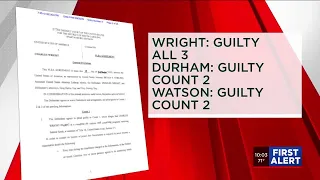 Former Spartanburg County Sheriff Chuck Wright facing federal charges