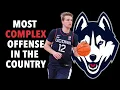 Why This Offense is Basketball Poetry