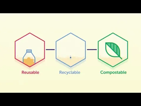 PepsiCo Employee values video